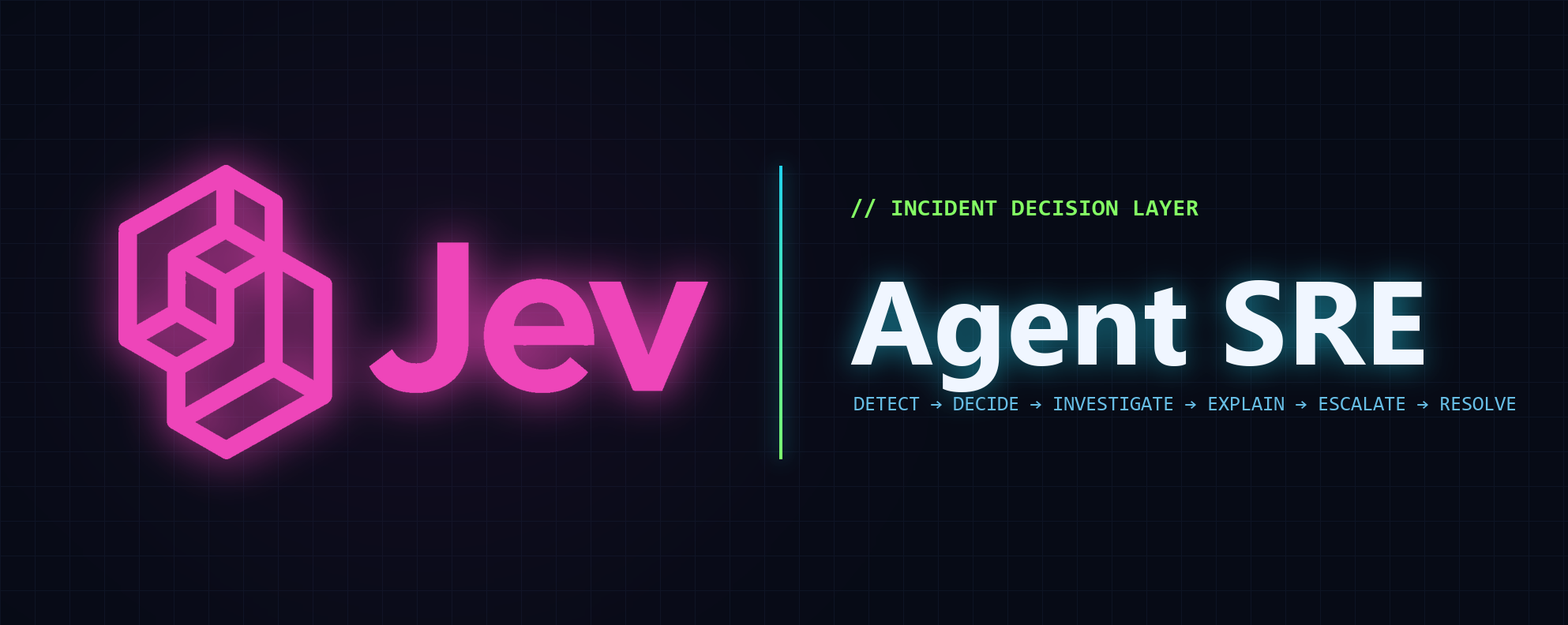 Agent SRE with JEV — AI incident response and LLM observability hero image
